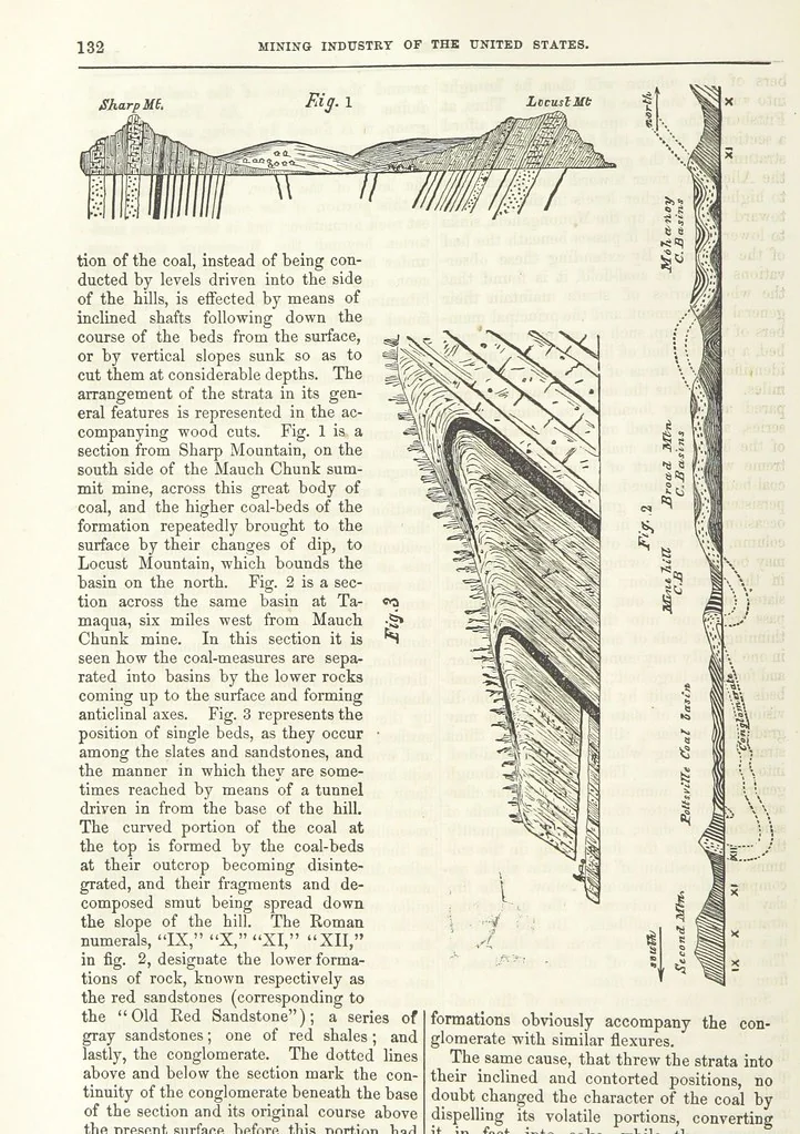 An illustration from Eighty Years' Progress of the United States: a family record of American industry, energy and enterprise ... By eminent literary men [C. L. Flint and others] ... Embellished with ... engravings, etc, 1868, leaf 138