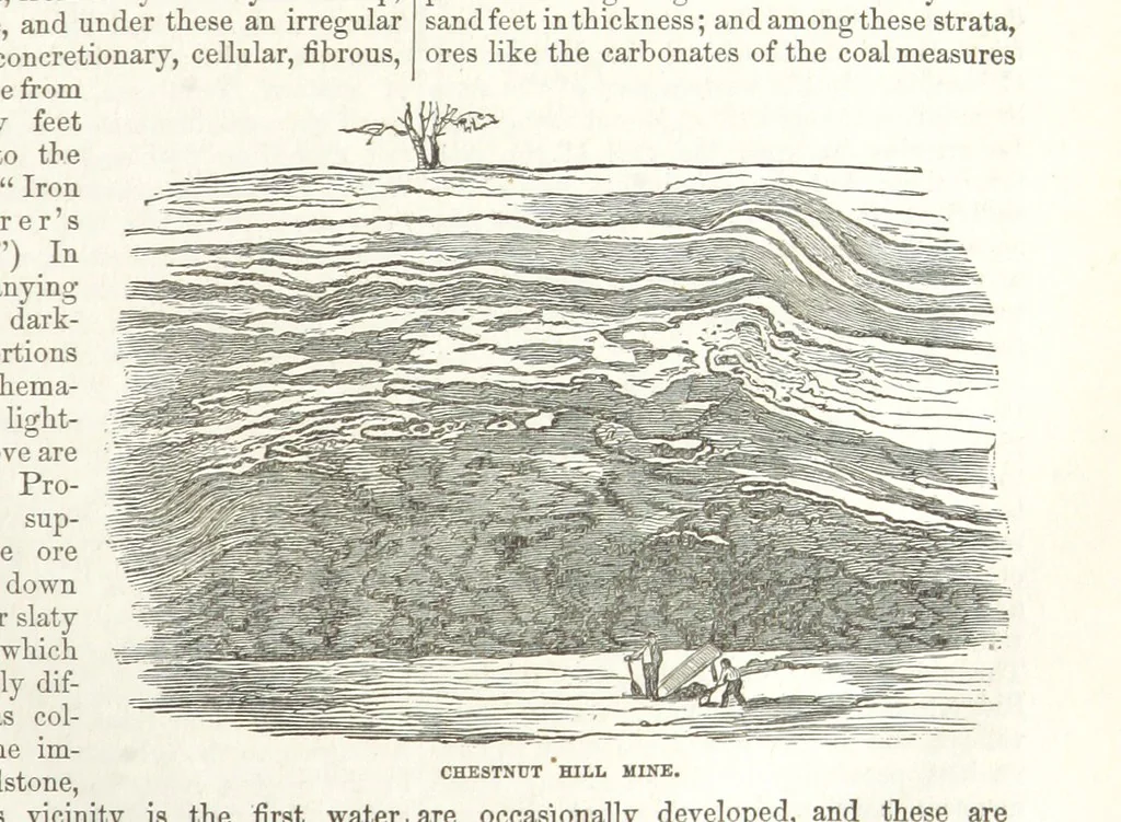 An illustration from Eighty Years' Progress of the United States: a family record of American industry, energy and enterprise ... By eminent literary men [C. L. Flint and others] ... Embellished with ... engravings, etc, 1868, leaf 33