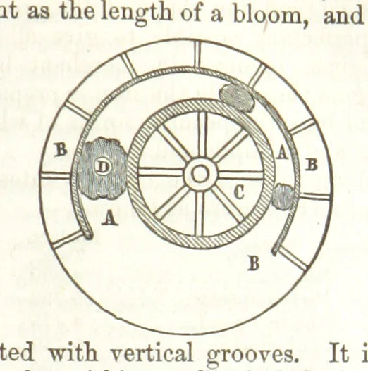 An illustration from Eighty Years' Progress of the United States: a family record of American industry, energy and enterprise ... By eminent literary men [C. L. Flint and others] ... Embellished with ... engravings, etc, 1868, leaf 45
