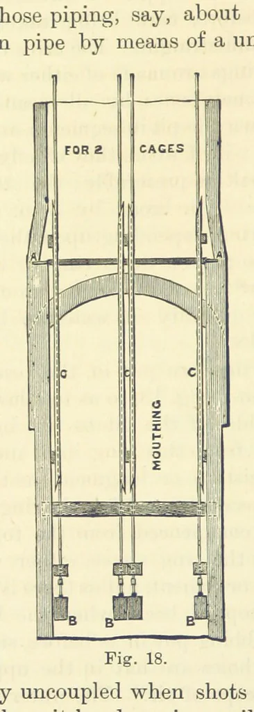An illustration from A Comprehensive Reference Book on Practical Coal Mining ... Fourth edition, 1891, leaf 102