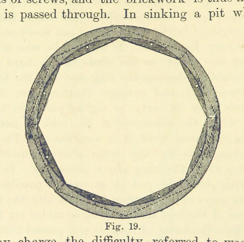 An illustration from A Comprehensive Reference Book on Practical Coal Mining ... Fourth edition, 1891, leaf 104