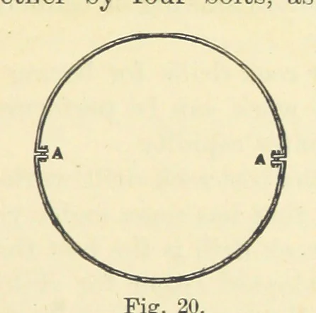 An illustration from A Comprehensive Reference Book on Practical Coal Mining ... Fourth edition, 1891, leaf 105