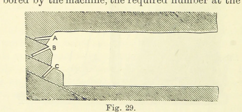 An illustration from A Comprehensive Reference Book on Practical Coal Mining ... Fourth edition, 1891, leaf 136