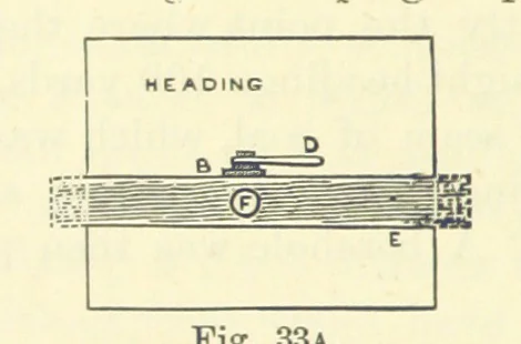 An illustration from A Comprehensive Reference Book on Practical Coal Mining ... Fourth edition, 1891, leaf 146