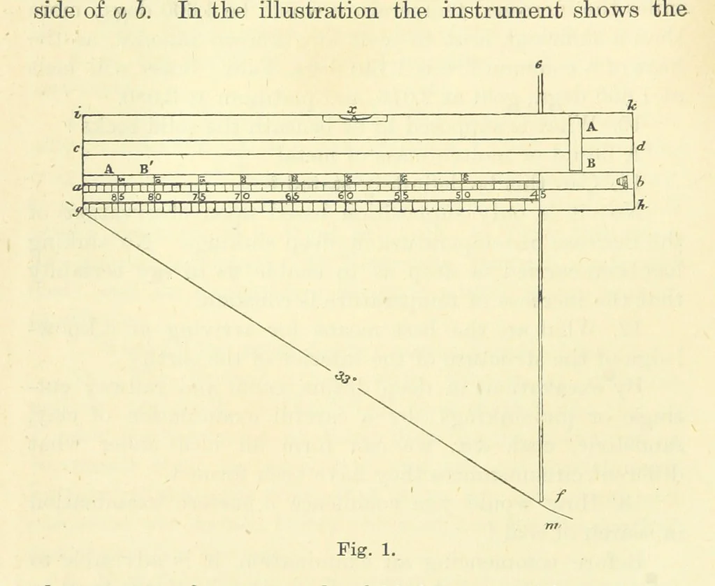An illustration from A Comprehensive Reference Book on Practical Coal Mining ... Fourth edition, 1891, leaf 18