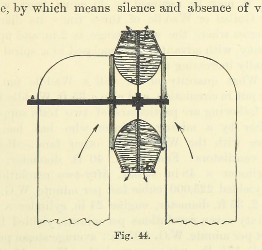 An illustration from A Comprehensive Reference Book on Practical Coal Mining ... Fourth edition, 1891, leaf 181