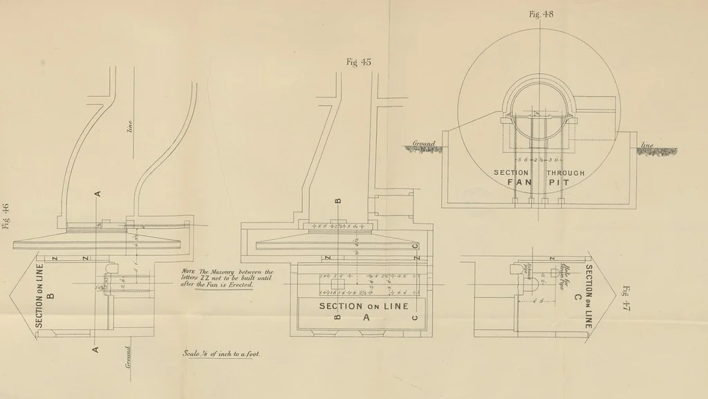 An illustration from A Comprehensive Reference Book on Practical Coal Mining ... Fourth edition, 1891, leaf 183