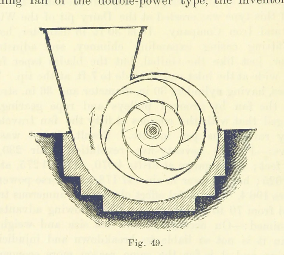An illustration from A Comprehensive Reference Book on Practical Coal Mining ... Fourth edition, 1891, leaf 186