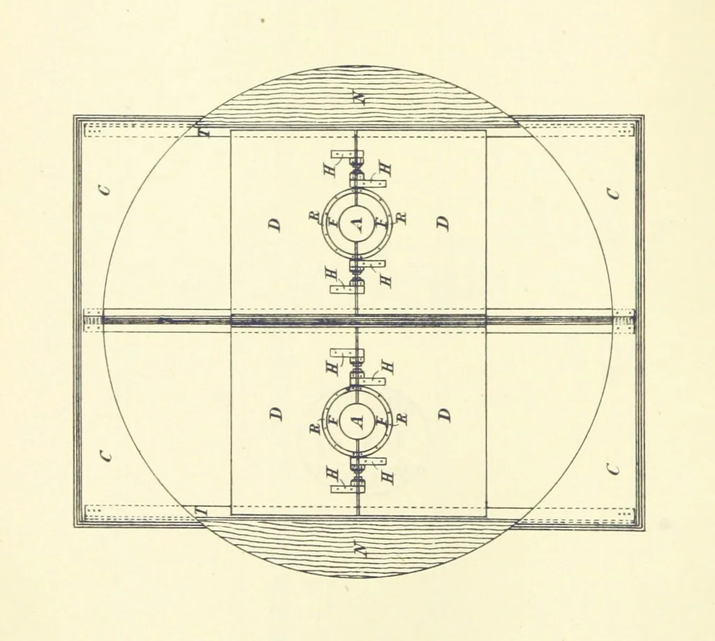 An illustration from A Comprehensive Reference Book on Practical Coal Mining ... Fourth edition, 1891, leaf 236