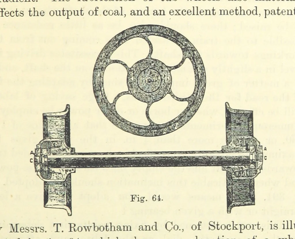 An illustration from A Comprehensive Reference Book on Practical Coal Mining ... Fourth edition, 1891, leaf 273