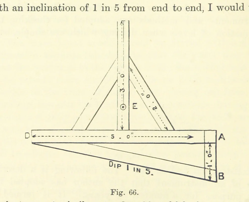 An illustration from A Comprehensive Reference Book on Practical Coal Mining ... Fourth edition, 1891, leaf 276