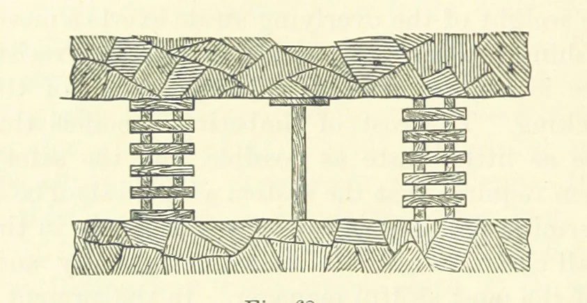 An illustration from A Comprehensive Reference Book on Practical Coal Mining ... Fourth edition, 1891, leaf 280