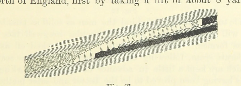 An illustration from A Comprehensive Reference Book on Practical Coal Mining ... Fourth edition, 1891, leaf 293