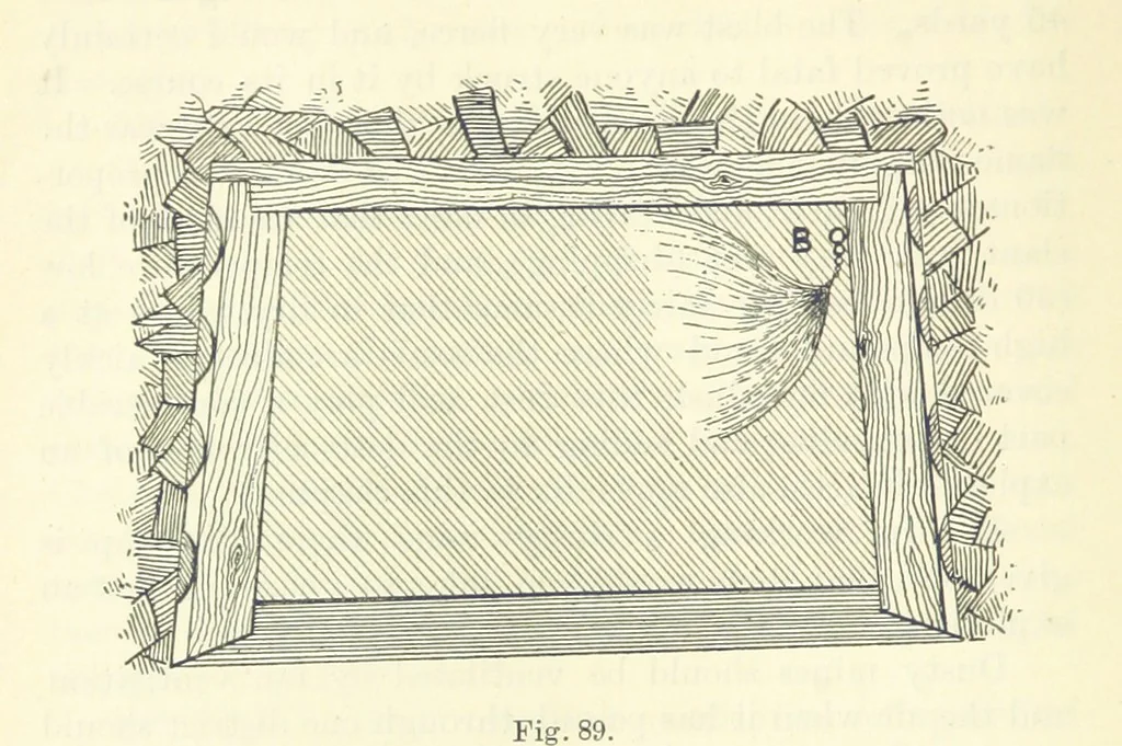 An illustration from A Comprehensive Reference Book on Practical Coal Mining ... Fourth edition, 1891, leaf 308