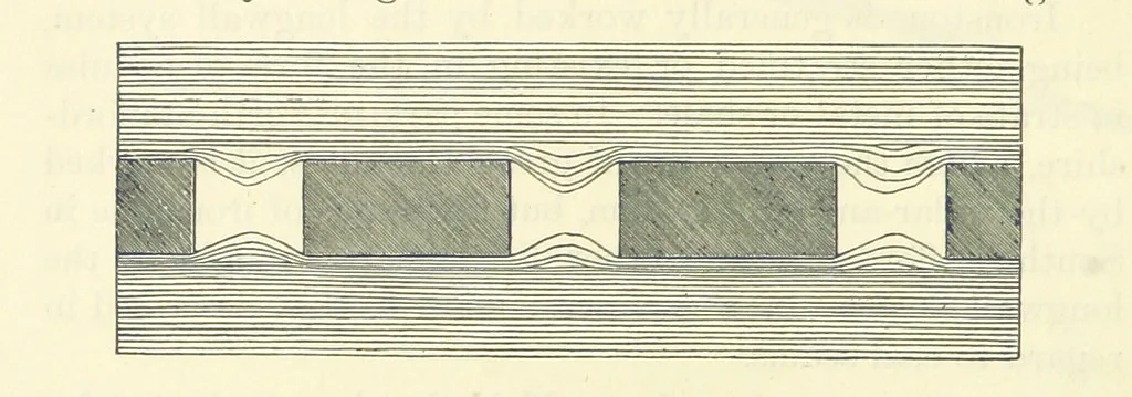 An illustration from A Comprehensive Reference Book on Practical Coal Mining ... Fourth edition, 1891, leaf 316