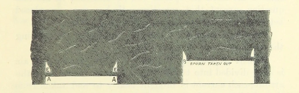An illustration from A Comprehensive Reference Book on Practical Coal Mining ... Fourth edition, 1891, leaf 319