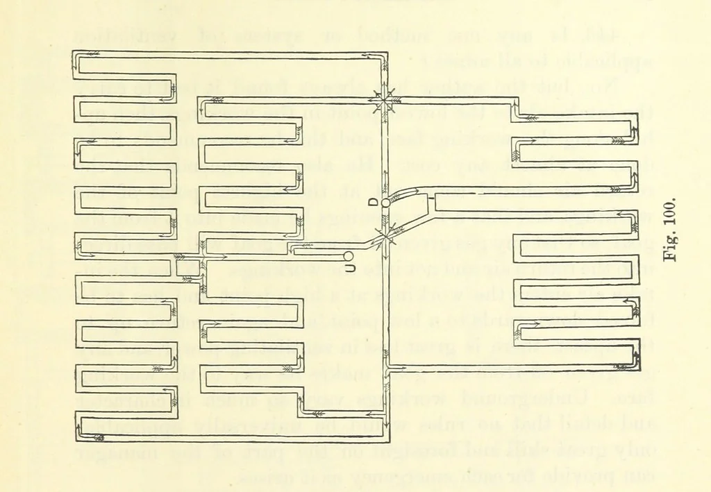 An illustration from A Comprehensive Reference Book on Practical Coal Mining ... Fourth edition, 1891, leaf 321
