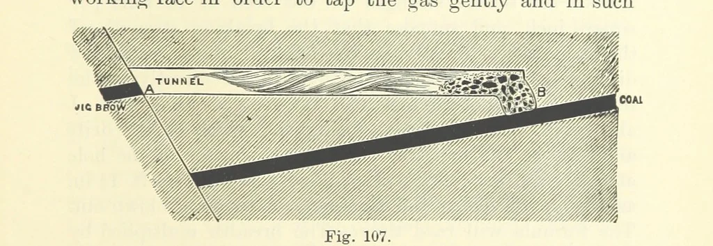 An illustration from A Comprehensive Reference Book on Practical Coal Mining ... Fourth edition, 1891, leaf 331