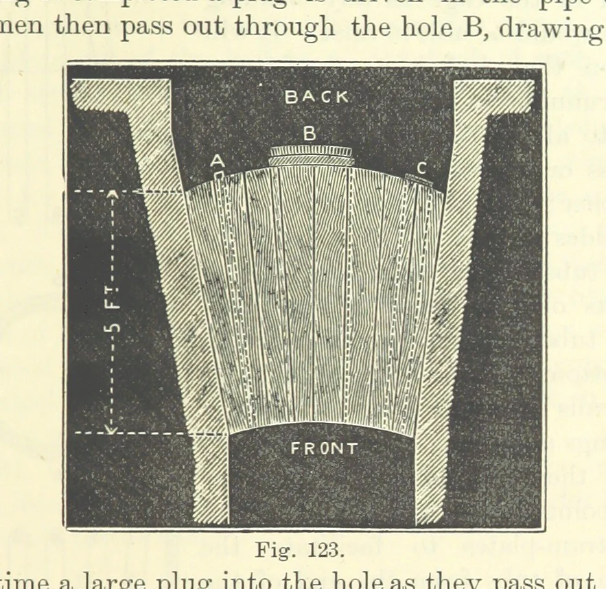 An illustration from A Comprehensive Reference Book on Practical Coal Mining ... Fourth edition, 1891, leaf 349