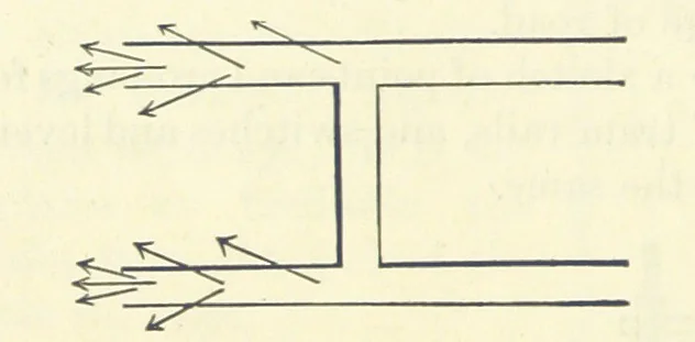 An illustration from A Comprehensive Reference Book on Practical Coal Mining ... Fourth edition, 1891, leaf 352
