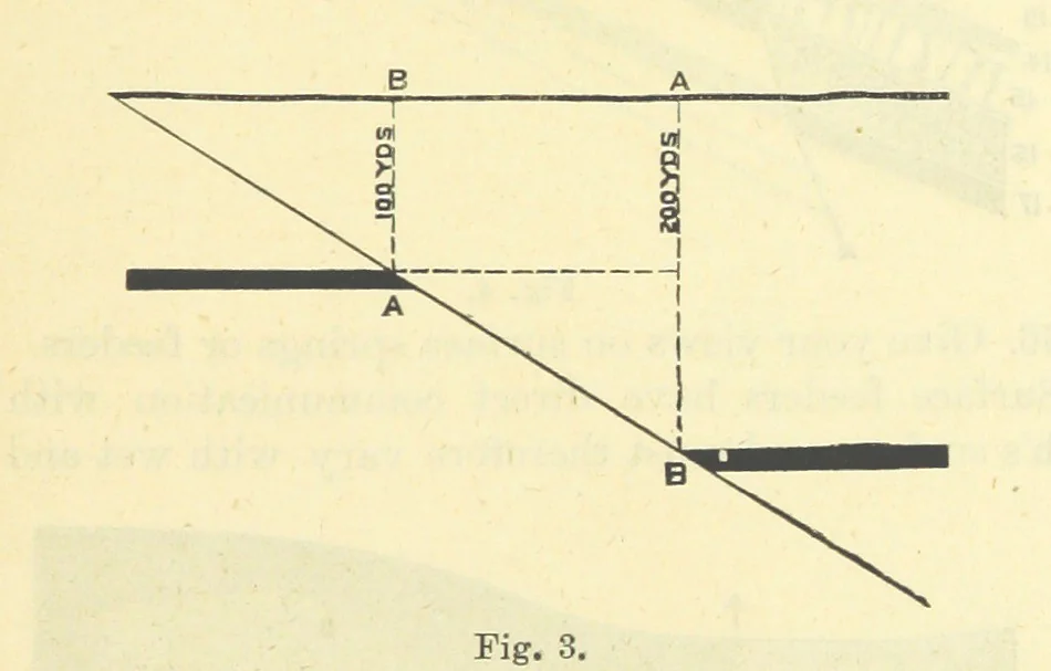 An illustration from A Comprehensive Reference Book on Practical Coal Mining ... Fourth edition, 1891, leaf 37