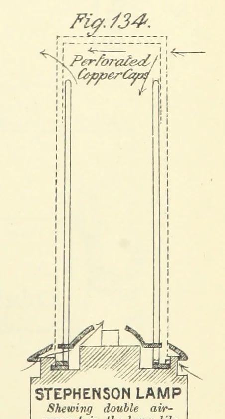 An illustration from A Comprehensive Reference Book on Practical Coal Mining ... Fourth edition, 1891, leaf 395