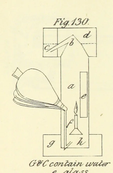 An illustration from A Comprehensive Reference Book on Practical Coal Mining ... Fourth edition, 1891, leaf 395