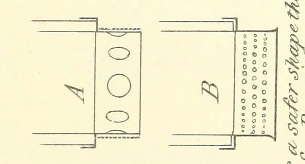 An illustration from A Comprehensive Reference Book on Practical Coal Mining ... Fourth edition, 1891, leaf 397
