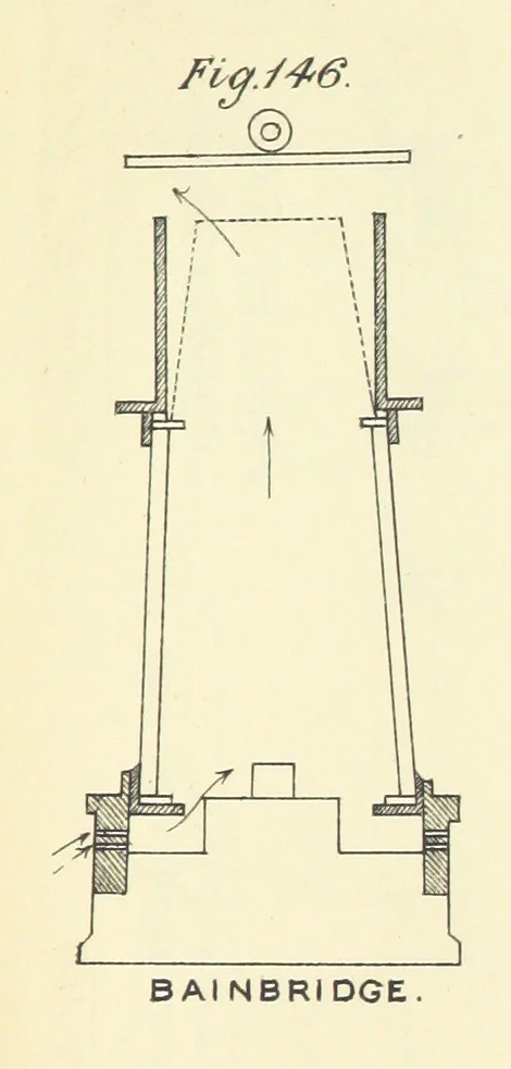 An illustration from A Comprehensive Reference Book on Practical Coal Mining ... Fourth edition, 1891, leaf 399