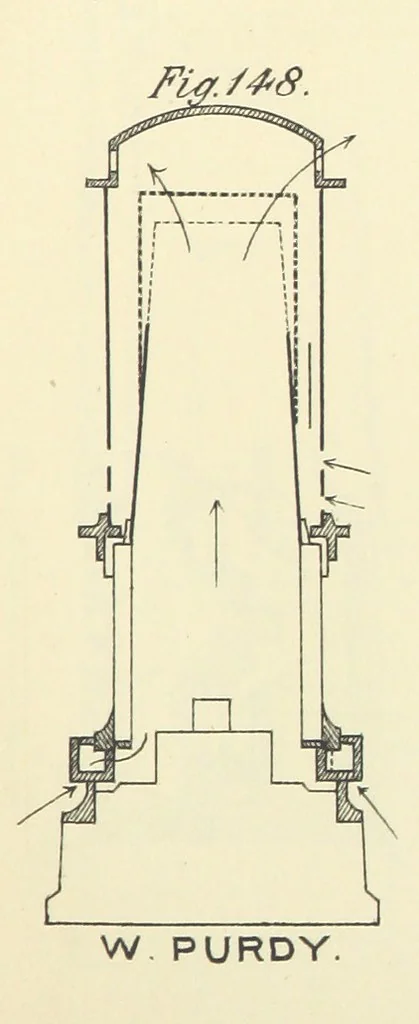 An illustration from A Comprehensive Reference Book on Practical Coal Mining ... Fourth edition, 1891, leaf 399
