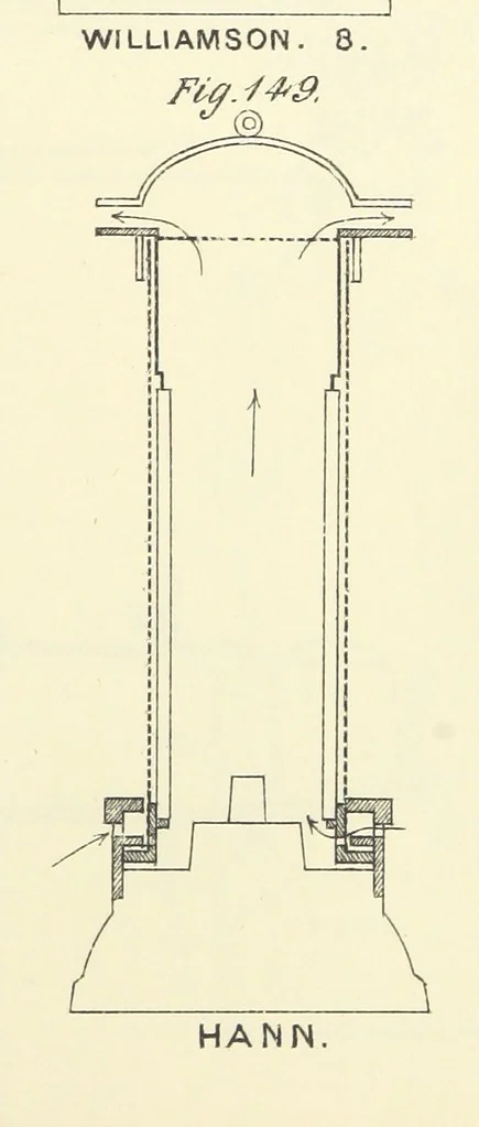 An illustration from A Comprehensive Reference Book on Practical Coal Mining ... Fourth edition, 1891, leaf 399