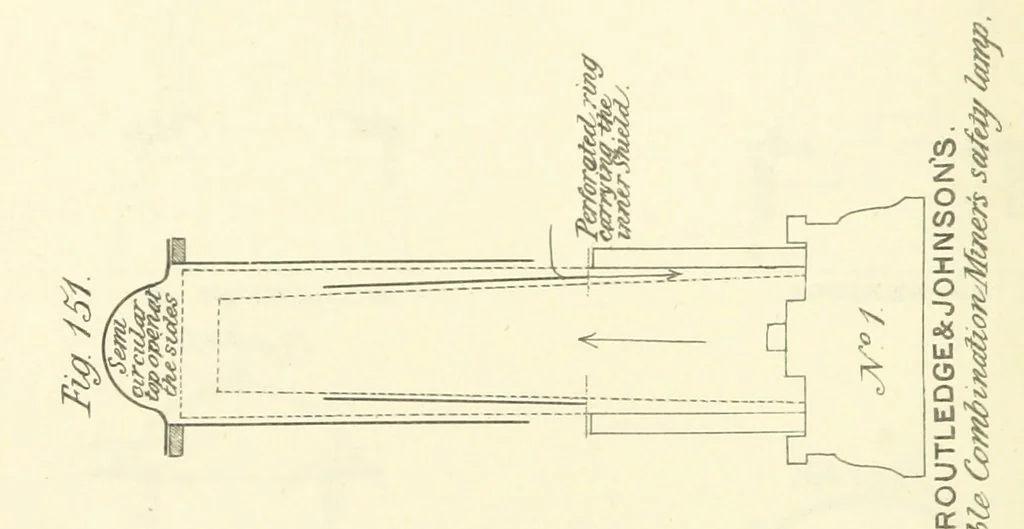 An illustration from A Comprehensive Reference Book on Practical Coal Mining ... Fourth edition, 1891, leaf 400