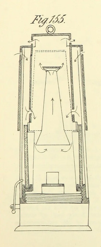 An illustration from A Comprehensive Reference Book on Practical Coal Mining ... Fourth edition, 1891, leaf 401