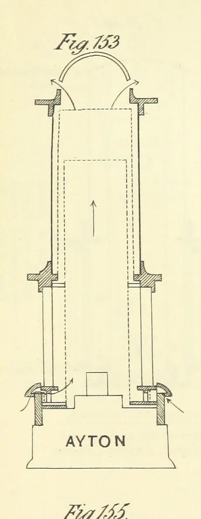 An illustration from A Comprehensive Reference Book on Practical Coal Mining ... Fourth edition, 1891, leaf 401