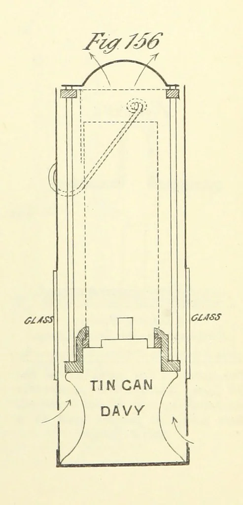 An illustration from A Comprehensive Reference Book on Practical Coal Mining ... Fourth edition, 1891, leaf 401