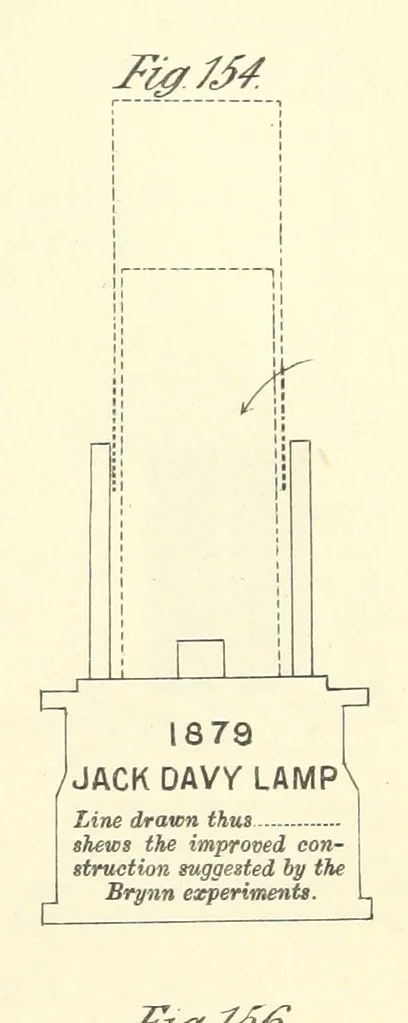 An illustration from A Comprehensive Reference Book on Practical Coal Mining ... Fourth edition, 1891, leaf 401