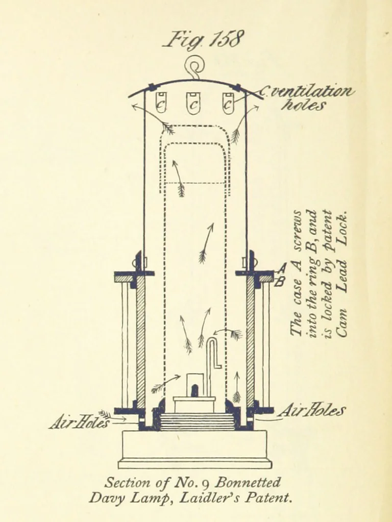 An illustration from A Comprehensive Reference Book on Practical Coal Mining ... Fourth edition, 1891, leaf 402