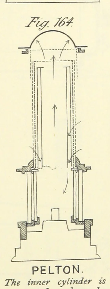 An illustration from A Comprehensive Reference Book on Practical Coal Mining ... Fourth edition, 1891, leaf 403