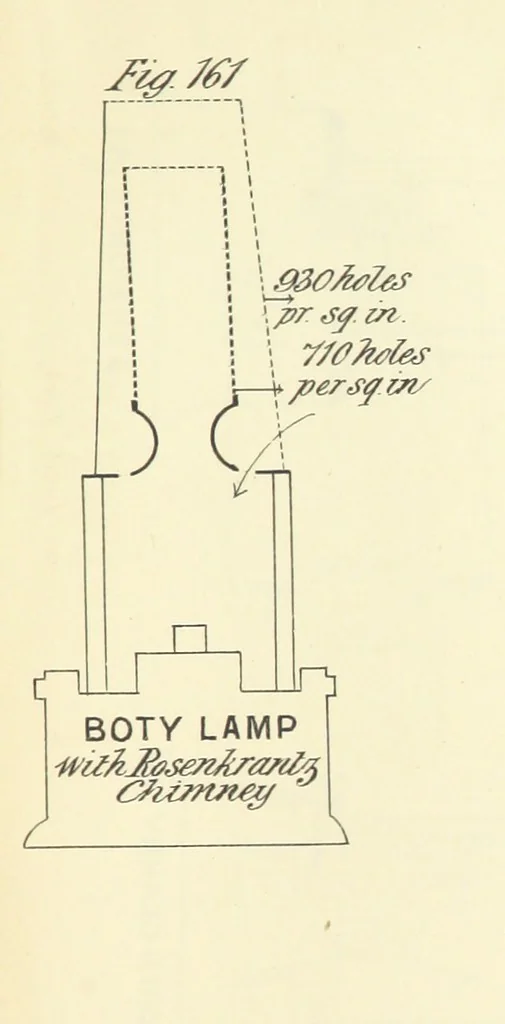 An illustration from A Comprehensive Reference Book on Practical Coal Mining ... Fourth edition, 1891, leaf 403