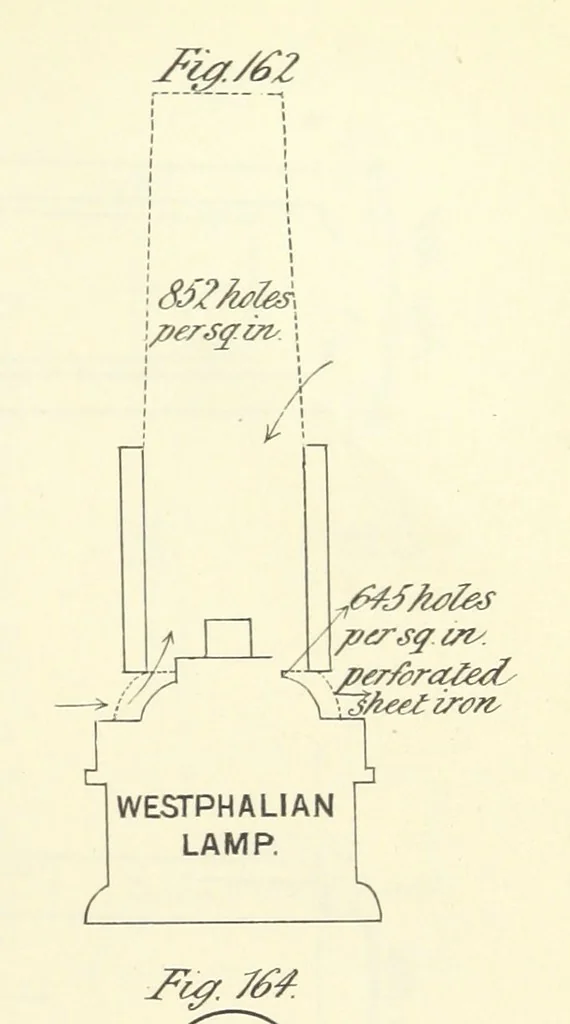 An illustration from A Comprehensive Reference Book on Practical Coal Mining ... Fourth edition, 1891, leaf 403