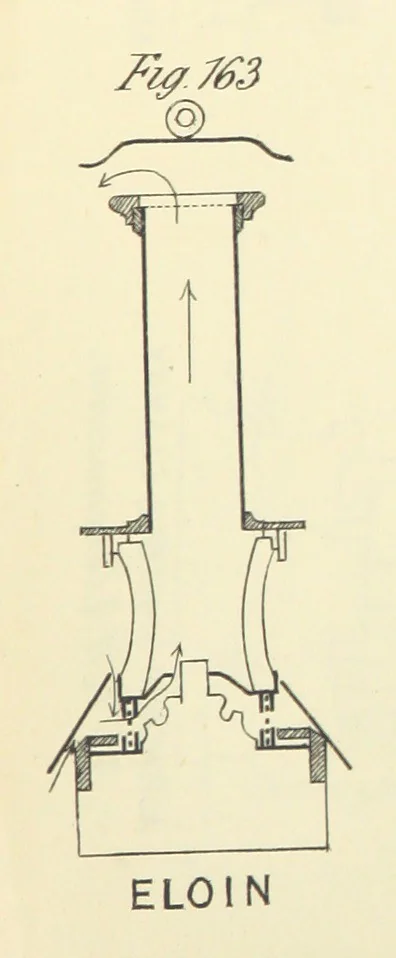 An illustration from A Comprehensive Reference Book on Practical Coal Mining ... Fourth edition, 1891, leaf 403
