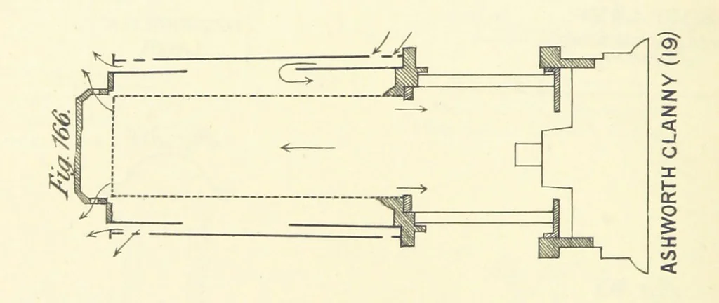An illustration from A Comprehensive Reference Book on Practical Coal Mining ... Fourth edition, 1891, leaf 404