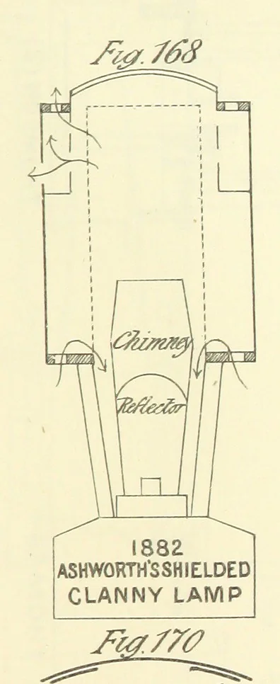 An illustration from A Comprehensive Reference Book on Practical Coal Mining ... Fourth edition, 1891, leaf 405