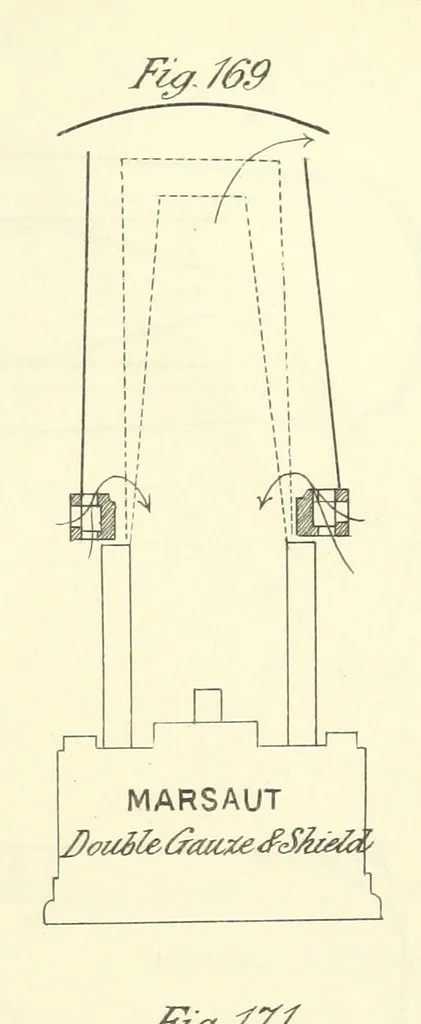 An illustration from A Comprehensive Reference Book on Practical Coal Mining ... Fourth edition, 1891, leaf 405