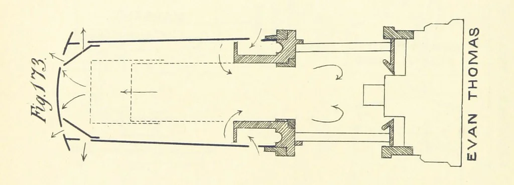 An illustration from A Comprehensive Reference Book on Practical Coal Mining ... Fourth edition, 1891, leaf 406