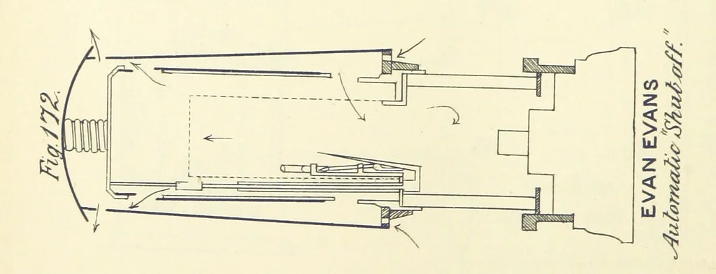 An illustration from A Comprehensive Reference Book on Practical Coal Mining ... Fourth edition, 1891, leaf 406