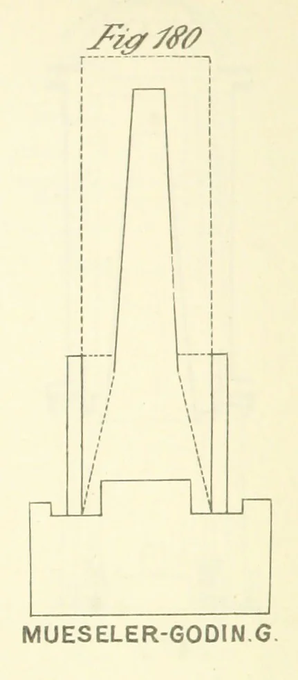 An illustration from A Comprehensive Reference Book on Practical Coal Mining ... Fourth edition, 1891, leaf 408