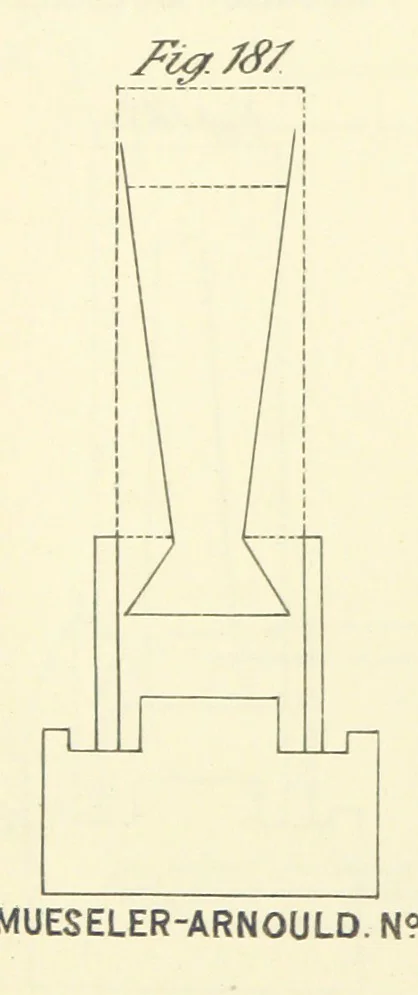 An illustration from A Comprehensive Reference Book on Practical Coal Mining ... Fourth edition, 1891, leaf 408