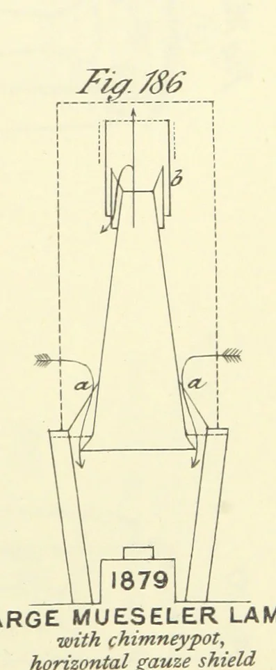 An illustration from A Comprehensive Reference Book on Practical Coal Mining ... Fourth edition, 1891, leaf 409