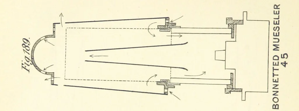 An illustration from A Comprehensive Reference Book on Practical Coal Mining ... Fourth edition, 1891, leaf 410